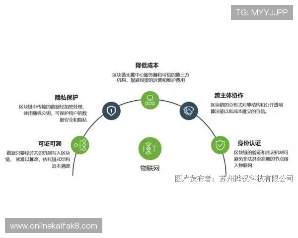 k8.com：如何利用云计算技术提升企业运营效率与数据安全保障