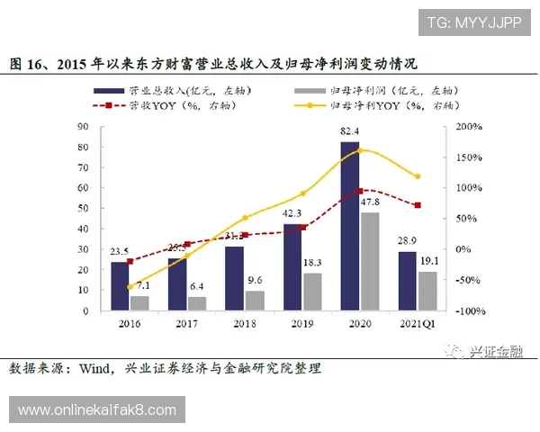凯发FC电游平台安全保障措施与玩家资金安全保障方案介绍