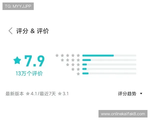 凯发官方网官网用户评价与口碑分析帮助新玩家做出明智选择