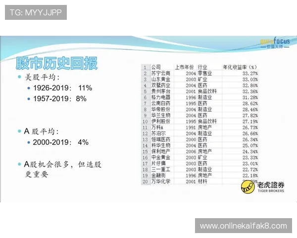 K8黄金城网安全可靠性分析保障玩家资金与信息安全的最佳选择