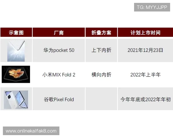 凯发包桌百家乐：丰富的奖金制度激发玩家持续参与热情