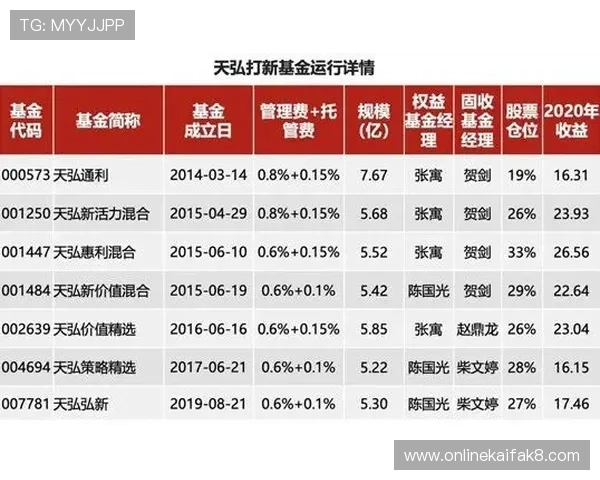 360时时彩走势图分析与预测技巧提升中奖几率的实用方法