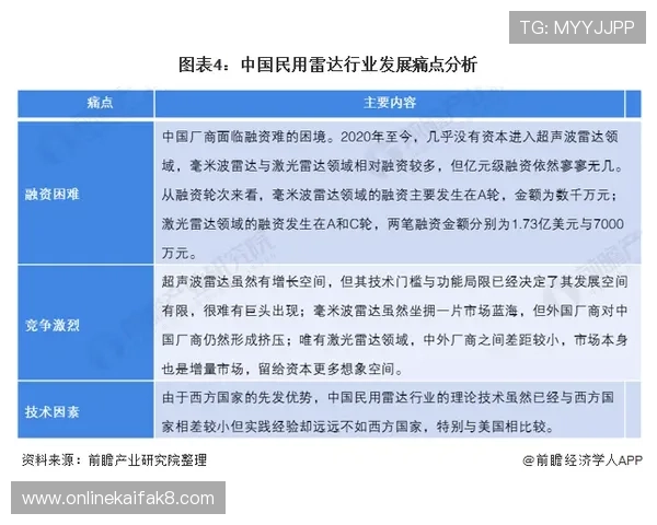 凯发官方网官网地址2026年最新版本全面解析与安全保障措施