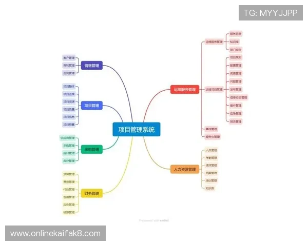 凯发线上网址下载安全可靠，确保玩家账号信息安全的完整操作流程介绍