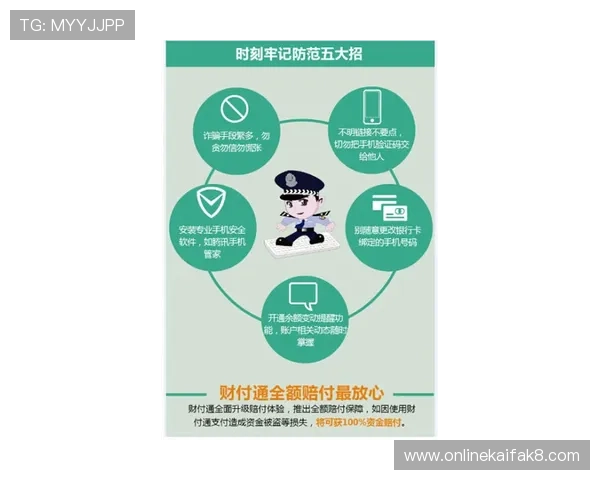 凯发电投网站的安全支付方式及防诈骗措施全面解析