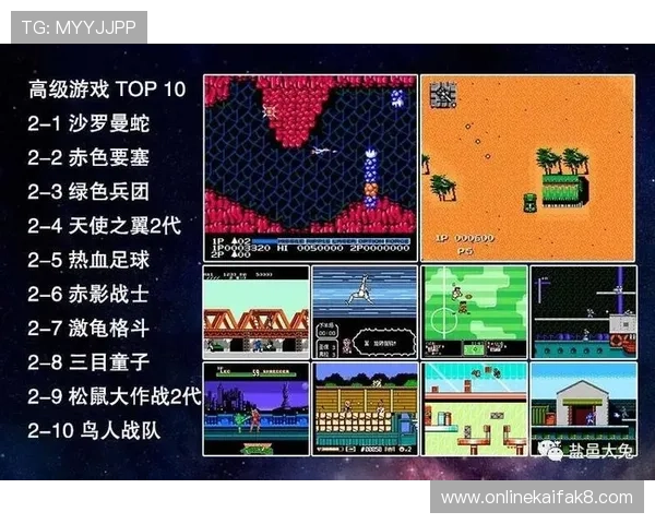 FC电游社区交流：加入玩家群体分享游戏心得与互动经验