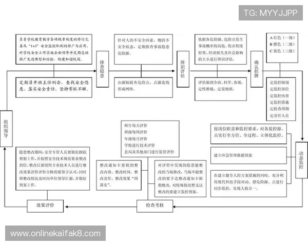 凯发天生赢家官网安全可靠，详细介绍注册流程与账号安全保障措施