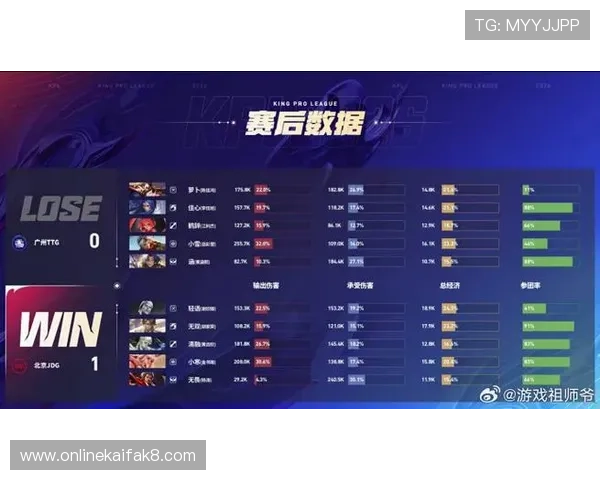 TTG电游最新版本上线详细攻略帮助玩家快速掌握游戏技巧提升胜率