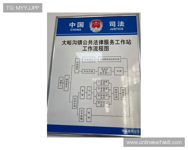 凯发集团娱乐平台客户服务全攻略:快速解决问题的联系方式与服务流程 凯发集团娱乐平台客户服务全攻略:快速解决问题的联系方式与服务流程