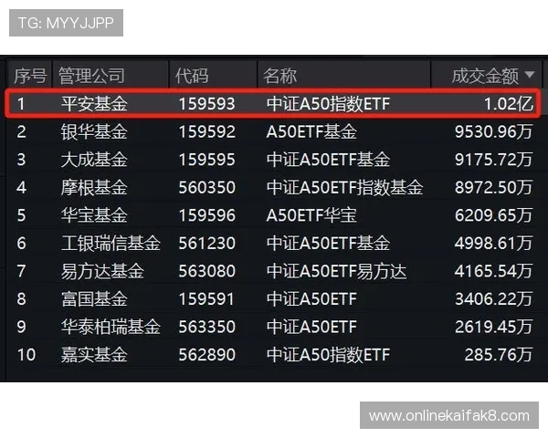 凯发足球官网安全可靠的投注平台保障玩家资金安全与隐私保护 凯发足球官网安全可靠的投注平台保障玩家资金安全与隐私保护