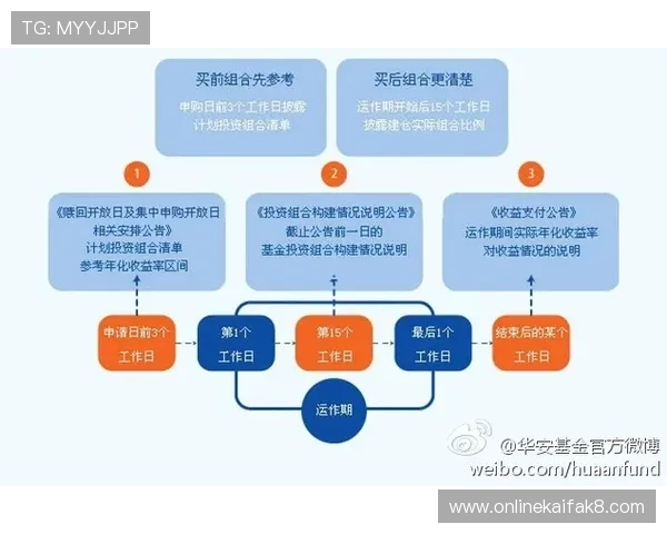 凯发首页官网登录最新公告，第一时间掌握平台动态与优惠活动信息