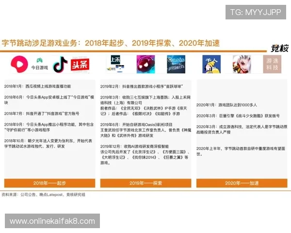 了解凯发电竞官网电话号码,获取专业客服支持,确保您的游戏体验更加顺畅无忧 了解凯发电竞官网电话号码,获取专业客服支持,确保您的游戏体验更加顺畅无忧