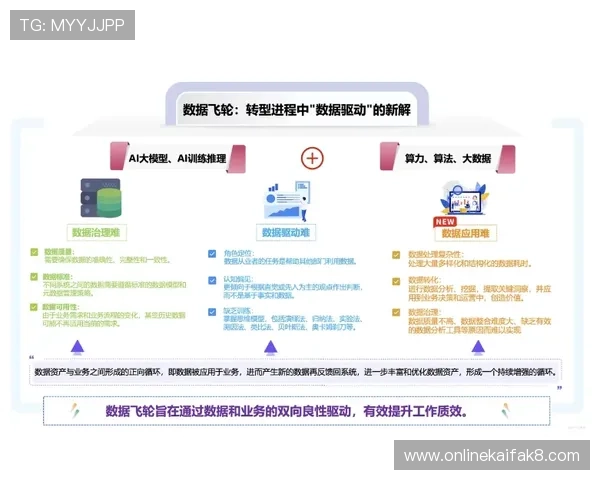 在ag凯发注册平台上如何高效管理账户信息与提升资金安全保障